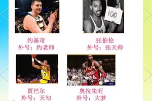  标题：为什么篮球形象对职业发展至关重要