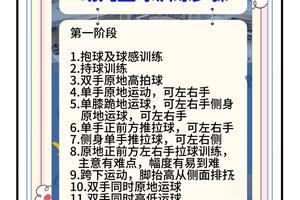 幼儿篮球训练内容和教学方法有哪些
